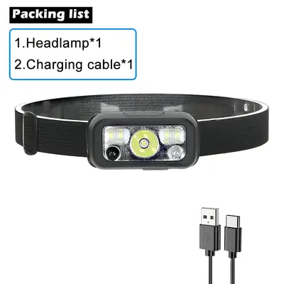 Image de Mini Lampe Frontale LED Rechargeable USB