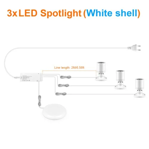 3xSpotlight wit