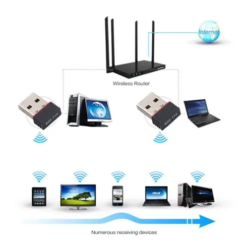 Vue 5 du produit