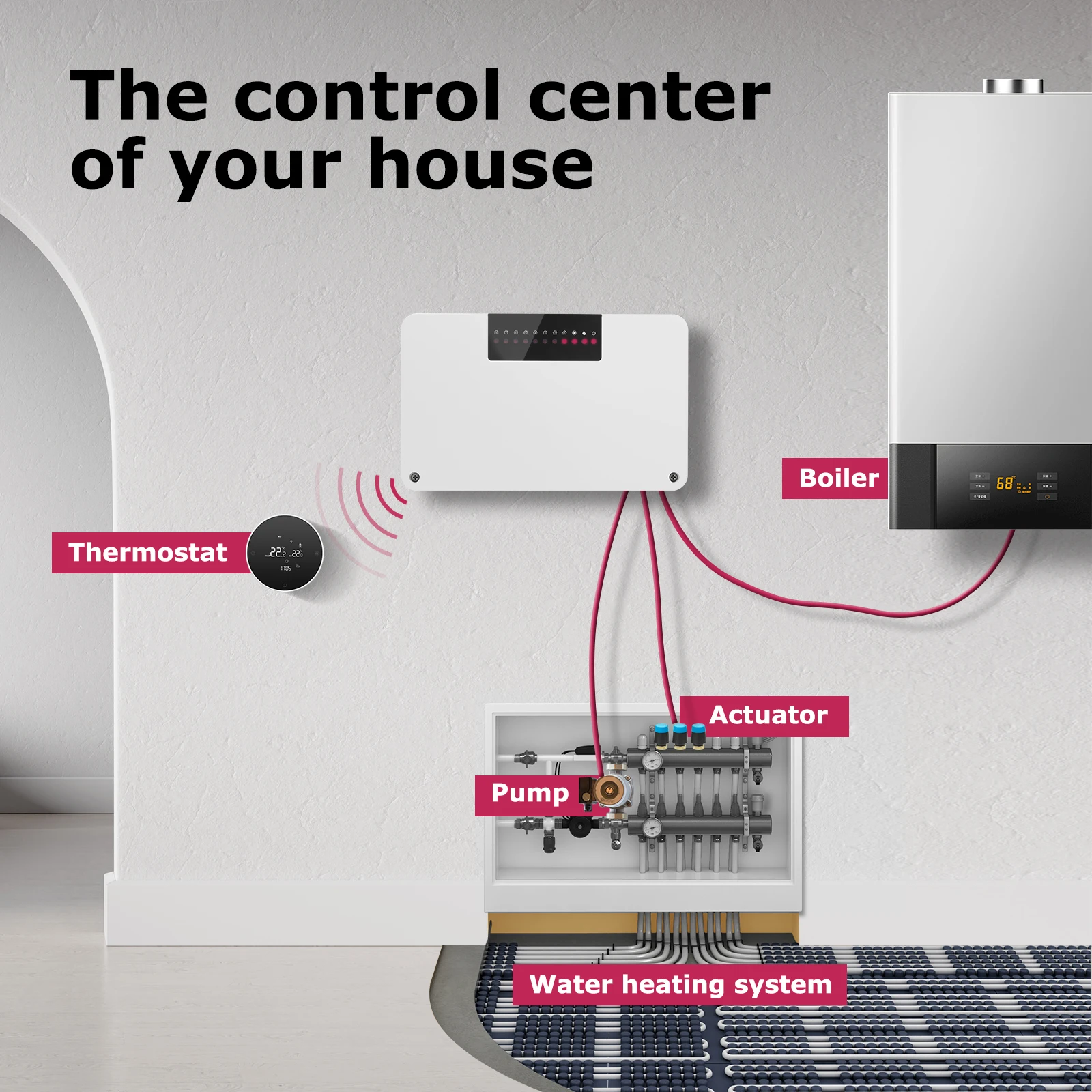 Immagine di Termostato WiFi 8 Canali per Riscaldamento a Pavimento e Caldaia