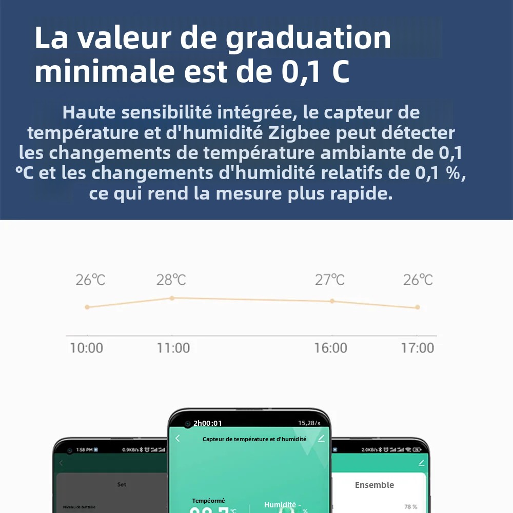 Vue 7 du produit
