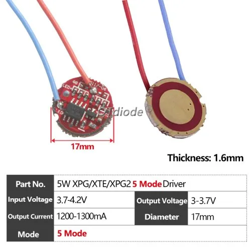 5W 17mm 5Mode