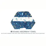 Vue 3 du produit