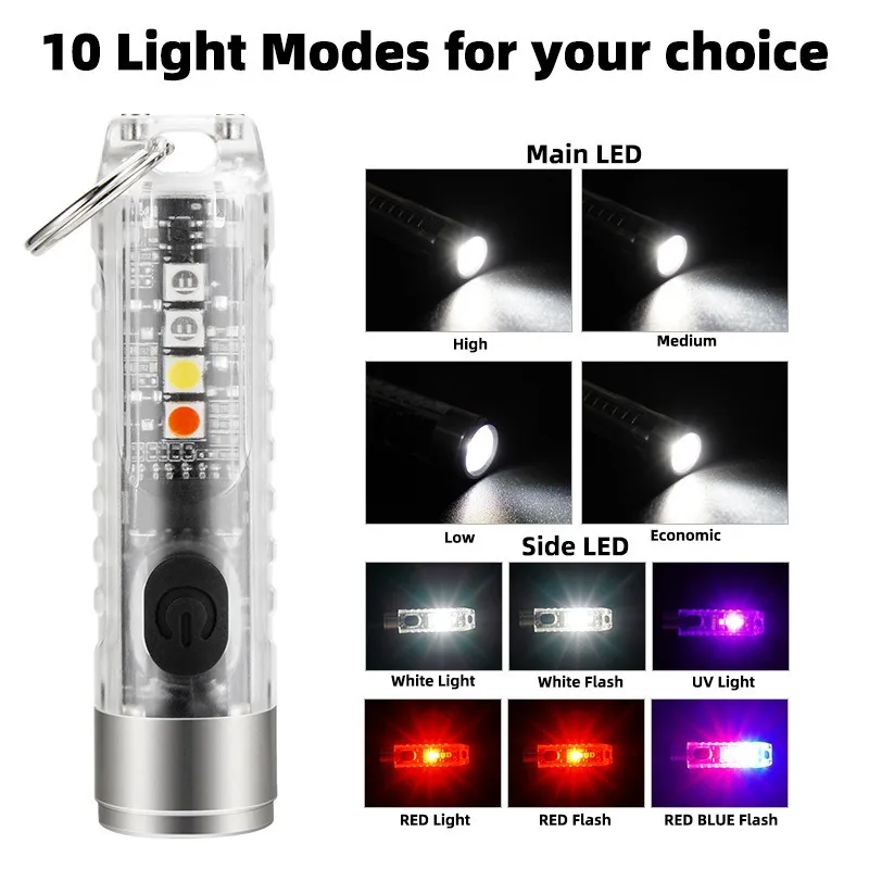 Vue 2 du produit