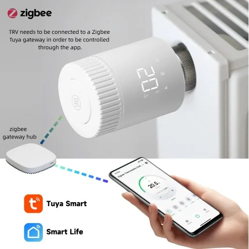 Vue 3 du produit