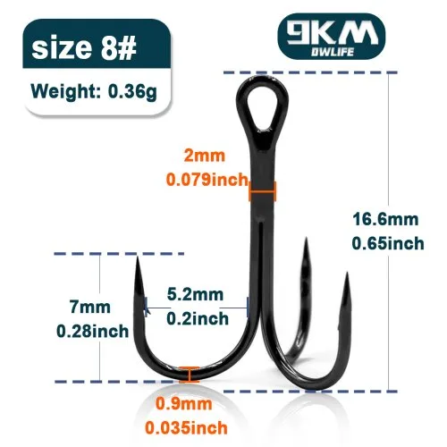 Maat-8 opening-5.2mm