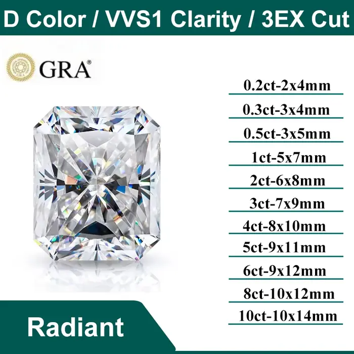 Radiant coupe