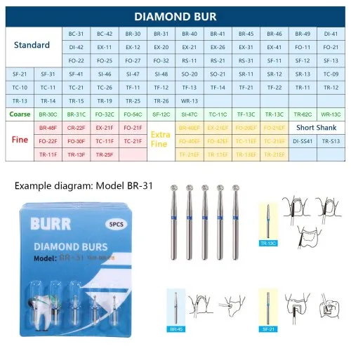 Vue 5 du produit