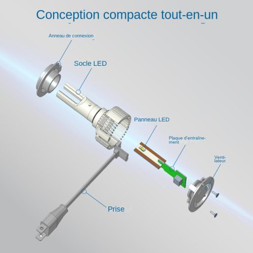 Vue 2 du produit