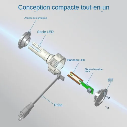 Vue 3 du produit