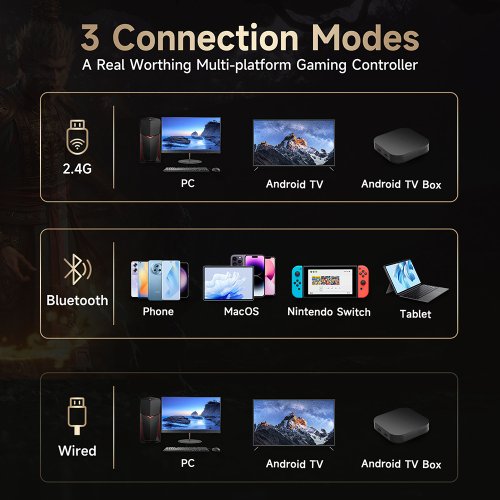 Vue 5 du produit