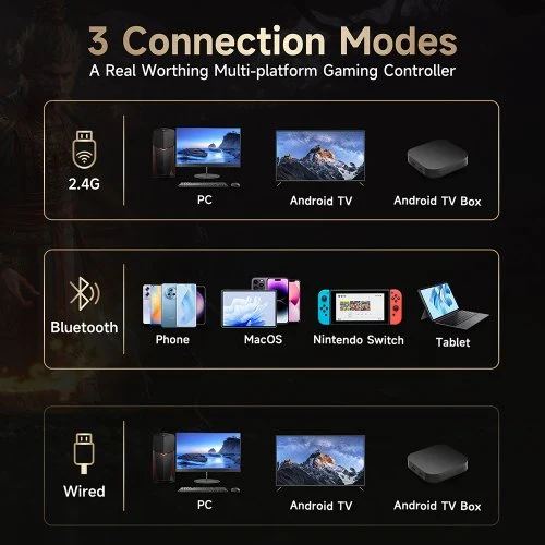 Vue 6 du produit