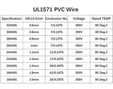 Vue 6 du produit