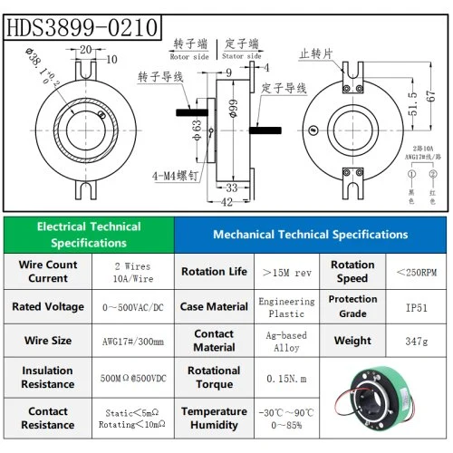 ID38OD99mm 2CH 10A