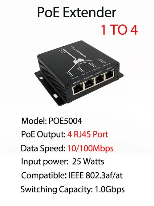 4ports-100Mbps