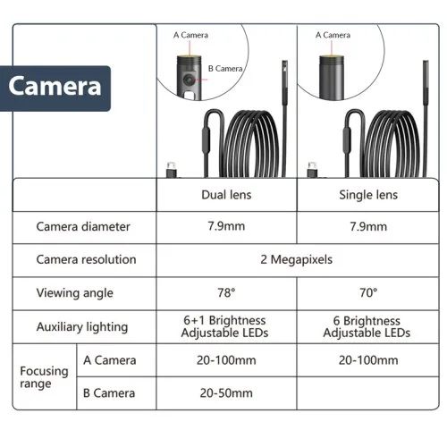 Vue 5 du produit