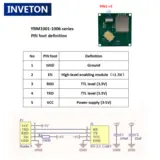 Vue 6 du produit