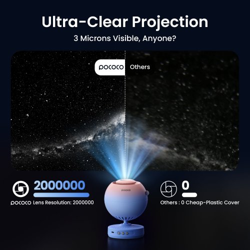 Vue 3 du produit