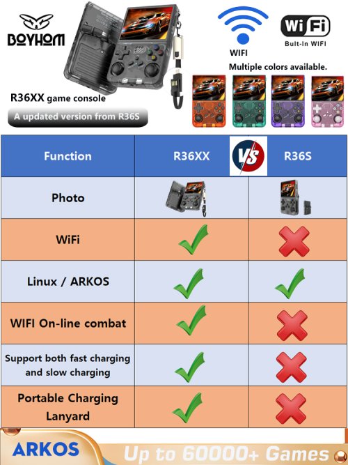 Vue 2 du produit