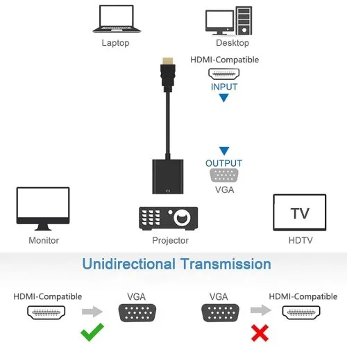 Vue 7 du produit