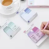Vue 3 du produit
