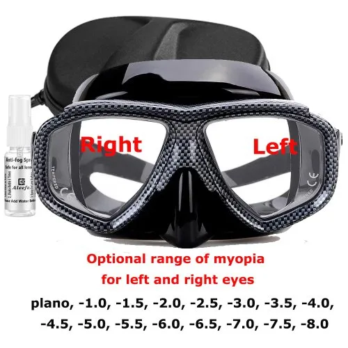 Grey Myopia Pro