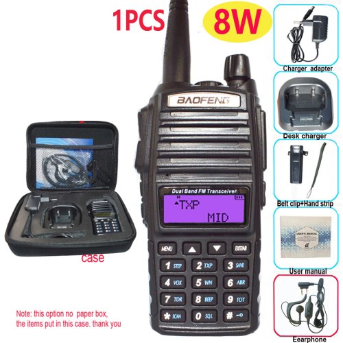 8W Add Case