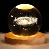 Vue 5 du produit