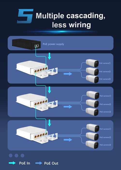 Vue 6 du produit