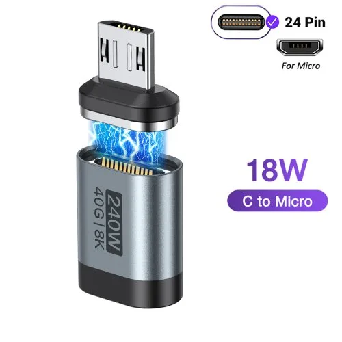 Stijl B Micro