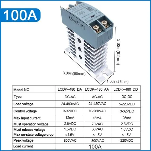 100A