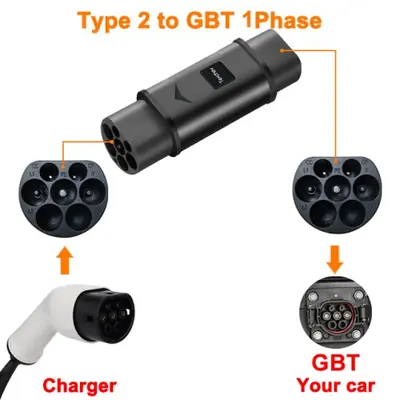 Image de Adaptateur Type 1 vers Type 2 pour Voiture Électrique