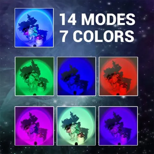 Vue 5 du produit