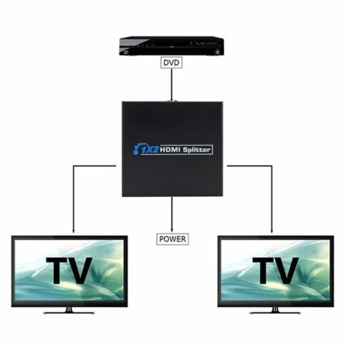 Vue 3 du produit