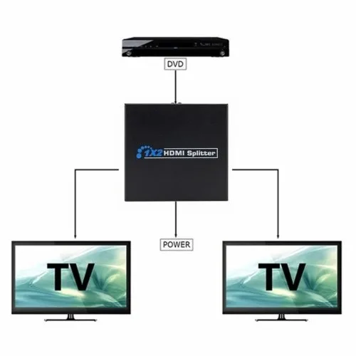 Vue 3 du produit