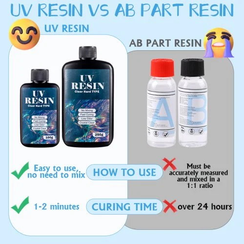 Vue 6 du produit