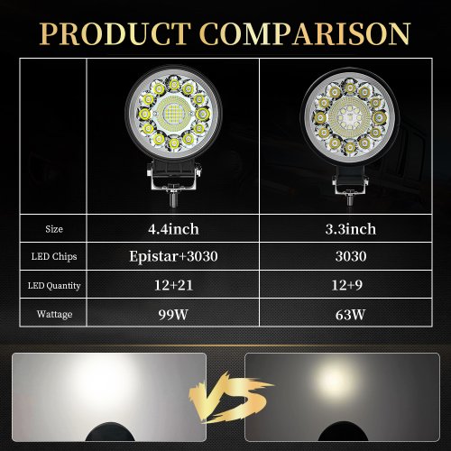 Vue 5 du produit