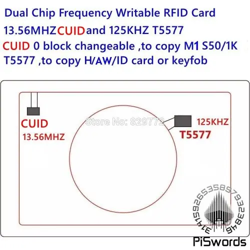 CUID5577