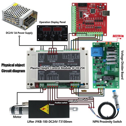 Vue 6 du produit