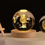 Vue 12 du produit