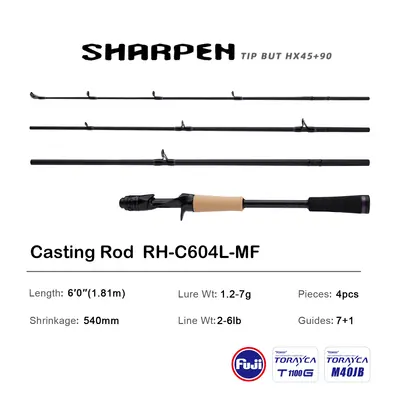 Image de Leurre Souple Purelure Sharpen - Performance Maximale pour Brochet