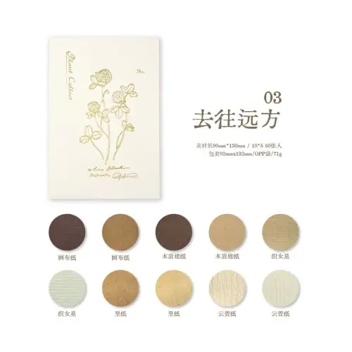 Image de Kit Créatif 50 Papiers Multimatériaux pour Scrapbooking