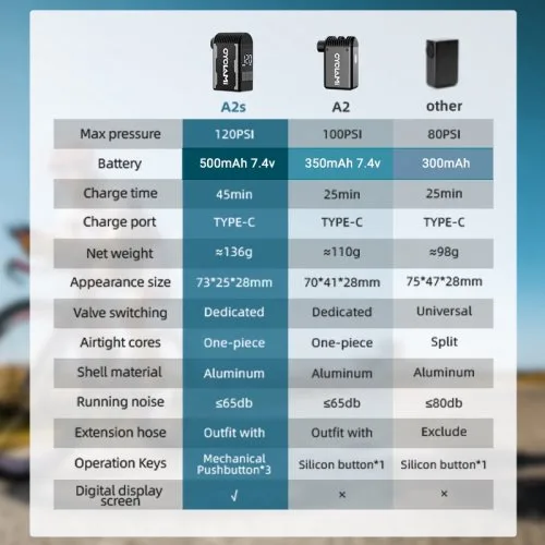 Vue 6 du produit