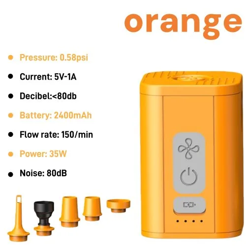 Naranja plus