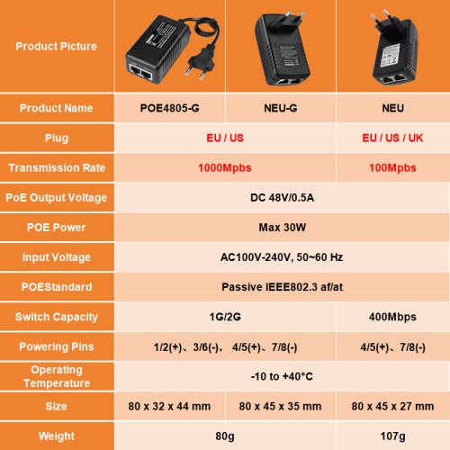 Vue 2 du produit