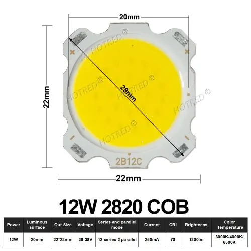 12W 28-20mm COB