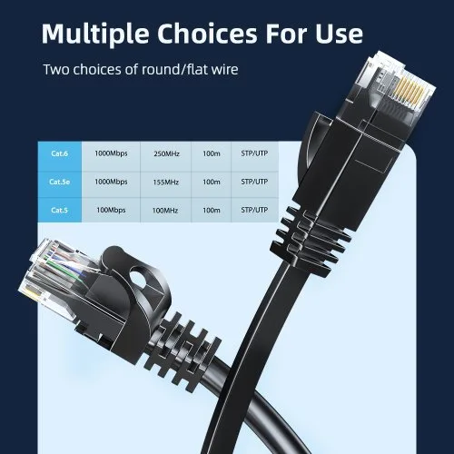 Vue 5 du produit