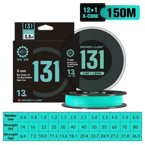 Immagine di ZUKIBO X13 Giappone Performance Multifilamento PE Linea Liscia Super 13 Fili Lenza Intrecciata 150m 200m Durevole Linea di Acqua Salata