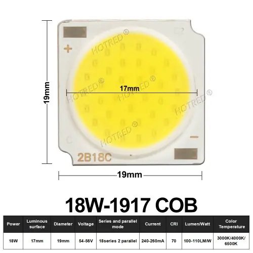 18W 19-17mm COB