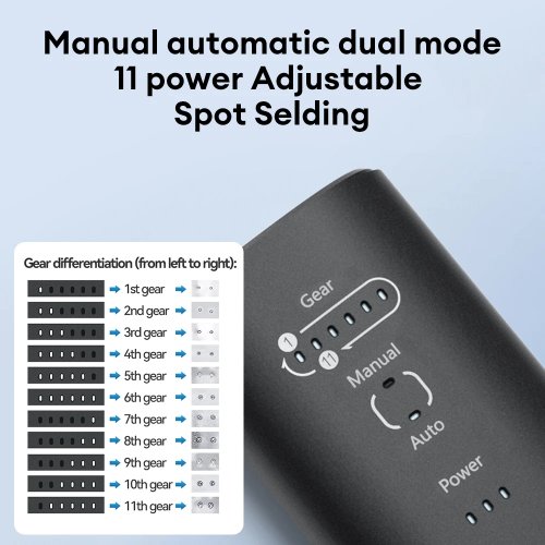 Vue 2 du produit